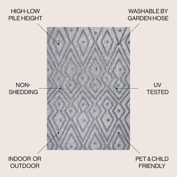 Balansat Moroccan Diamond Indoor/outdoor Area Rug